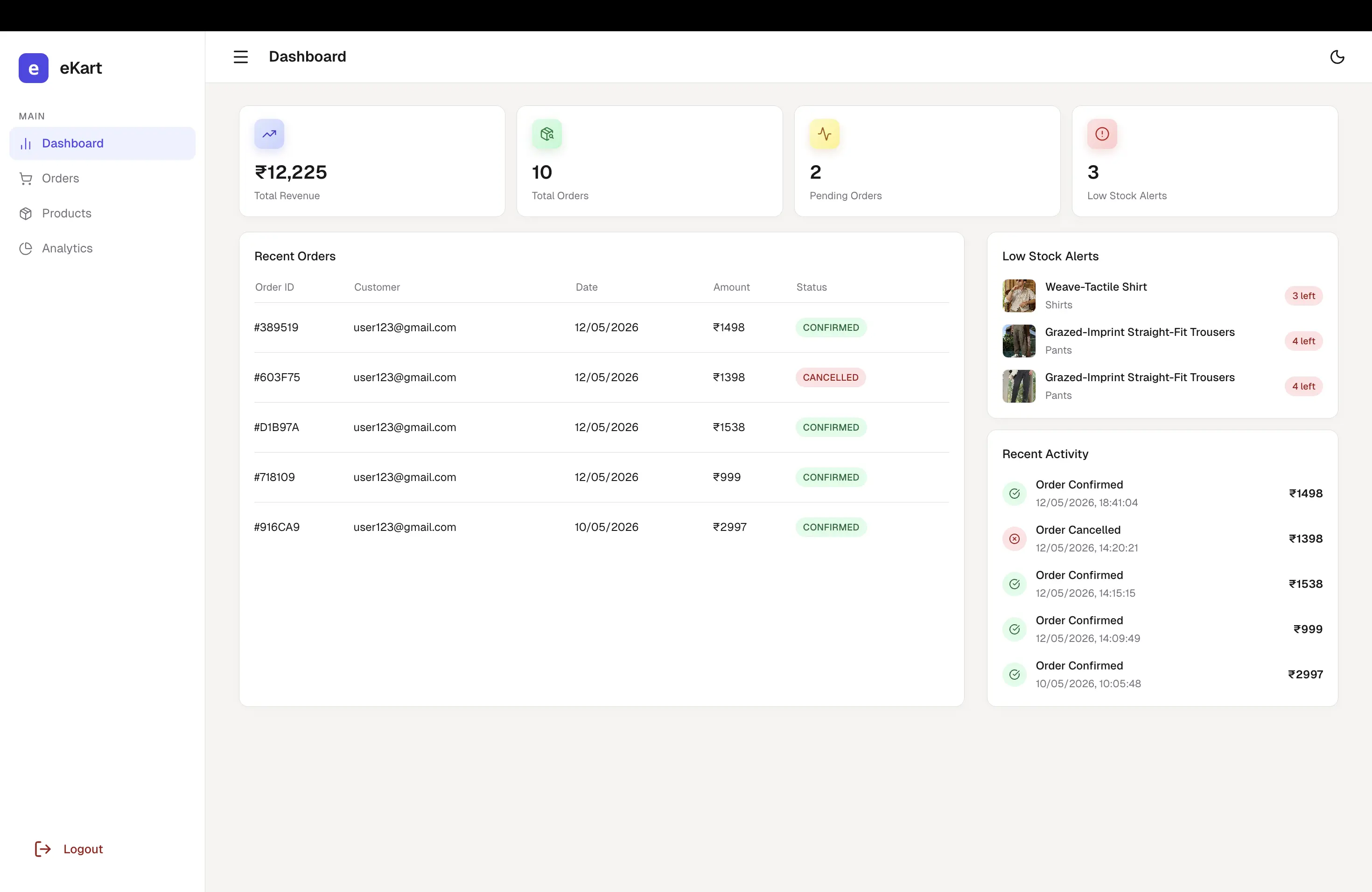 Admin Dashboard