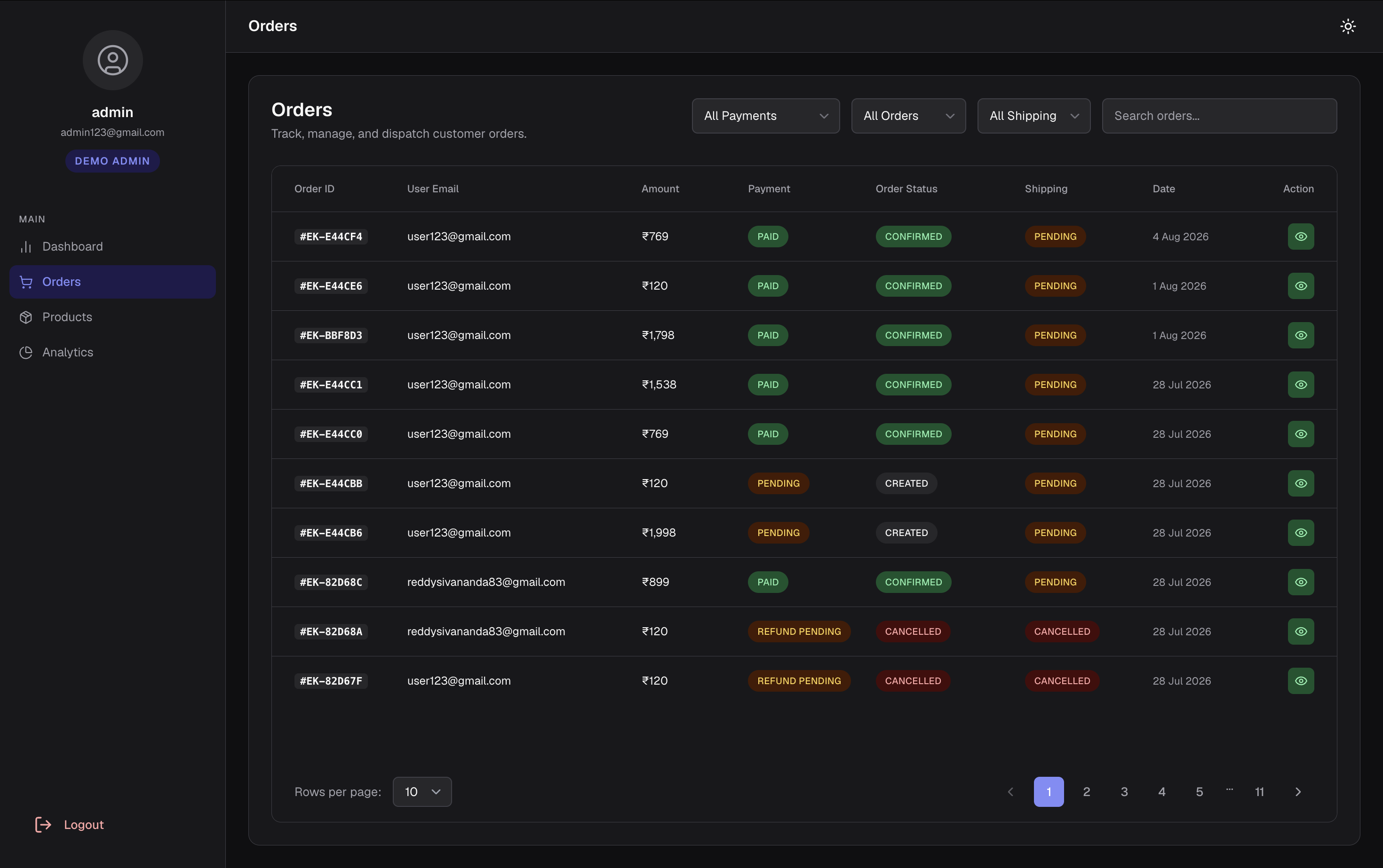 Order Management